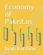 Economy of Pakistan