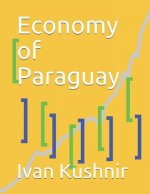 Economy of Paraguay