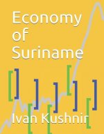 Economy of Suriname