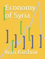 Economy of Syria