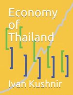 Economy of Thailand