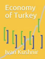Economy of Turkey