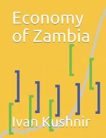 Economy of Zambia