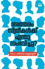 Atharam Sthreekalkku Enthu Sambhavichu