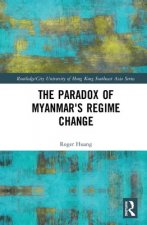Paradox of Myanmar's Regime Change