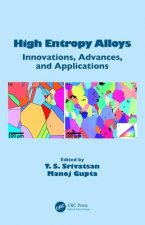 High Entropy Alloys