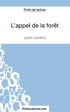 L'appel de la foret de Jack London (Fiche de lecture)