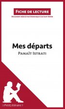 Mes départs de Pana?t Istrati (Fiche de lecture)
