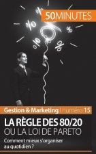 La regle des 80/20 ou la loi de Pareto