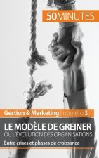 modele de Greiner