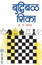 Buddhibal Shika