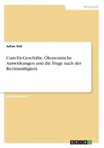 Cum-Ex-Geschäfte. Ökonomische Auswirkungen und die Frage nach der Rechtmäßigkeit