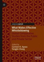 What Makes Effective Whistleblowing