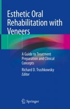 Esthetic Oral Rehabilitation with Veneers