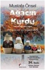 Agacin Kurdu