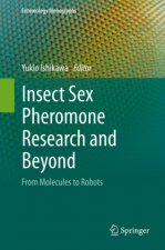 Insect Sex Pheromone Research and Beyond