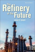 Refinery of the Future