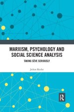 Marxism, Psychology and Social Science Analysis