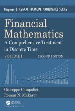 Financial Mathematics