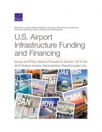 U.S. Airport Infrastructure Funding and Financing
