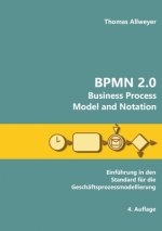 BPMN 2.0 - Business Process Model and Notation