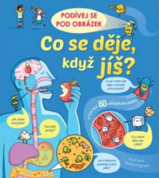 Co se děje, když jíš?