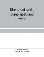 Diseases of cattle, sheep, goats and swine
