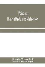 Poisons