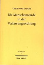 Die Menschenwurde in der Verfassungsordnung