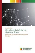 Metafisica do Infinito em Giordano Bruno
