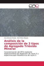 Análisis de la composición de 3 tipos de Agregado Trióxido Mineral