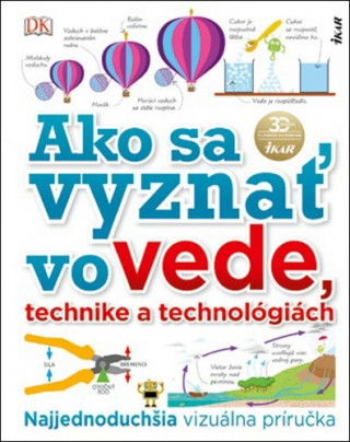 Ako sa vyznať vo vede, technike a technológiách