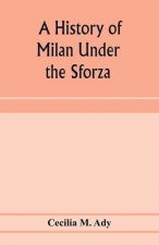 history of Milan under the Sforza
