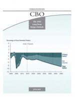 The 2019 Long-Term Budget Outlook: Congressional Budget Office