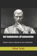 Dal feudalesimo all'umanesimo: Quadro storico-culturale di una transizione
