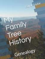 My Family Tree History: Genealogy