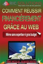 Comment reussir financierement grace au web