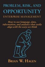 Problem, RIsk, and Opportunity Enterprise Management