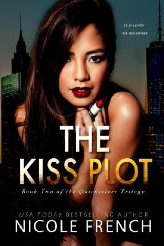 The Kiss Plot