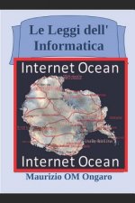 Le Leggi Dell'informatica