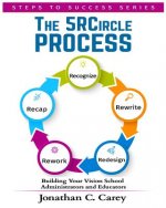 The 5R Circle Process: Administrators and Educators