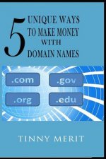 5 Unique Ways To Make Money With Domain Names