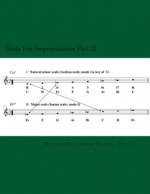 Tools For Improvisation Part II: Minor scale modes and harmony