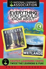Everything You Should Know About Forests and Wetlands