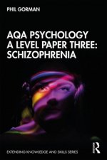AQA Psychology A Level Paper Three: Schizophrenia