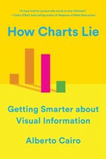 How Charts Lie