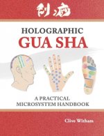 Holographic Gua sha