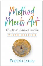 Method Meets Art