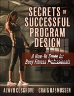 Secrets of Successful Program Design