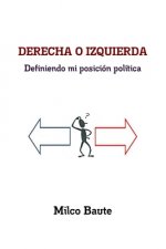 DERECHA O IZQUIERDA Definiendo mi posicion politica